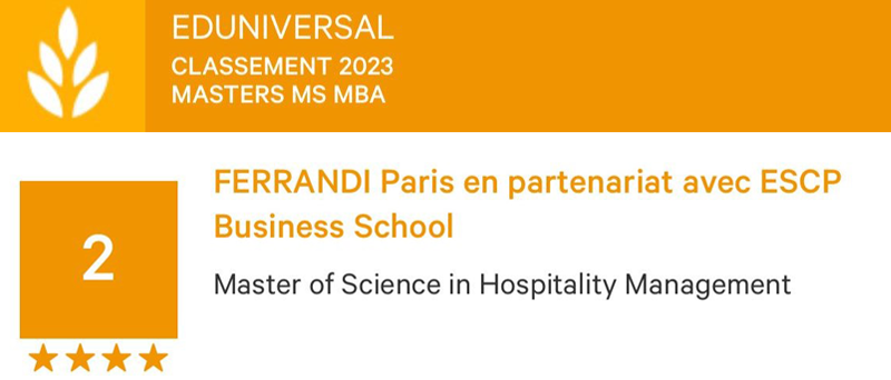 Le Master of Science in Hospitality Management FERRANDI Paris obtient la 2ème place au classement Eduniversal des meilleurs Masters en Management de l’Hôtellerie